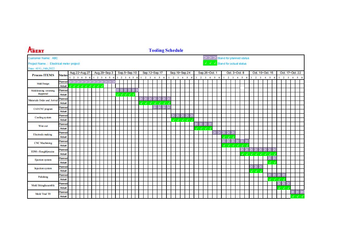 Timing schedule for the project of 1 Phase meter box-模具进度表_01.jpg
